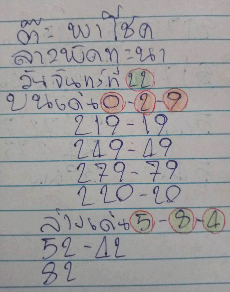 หวยลาว 22-12-68 ชุด4