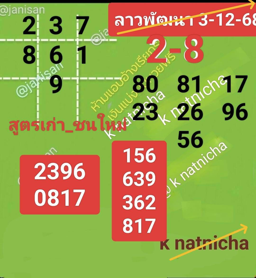 หวยลาว 3-12-68 ชุด2