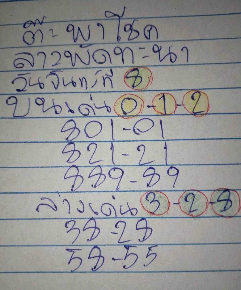 หวยลาว 8-12-68 ชุด1