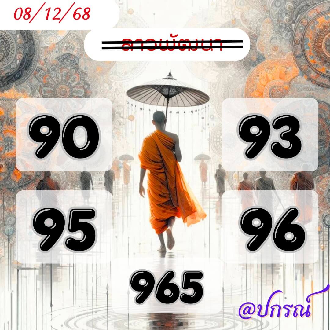 หวยลาว 8-12-68 ชุด2