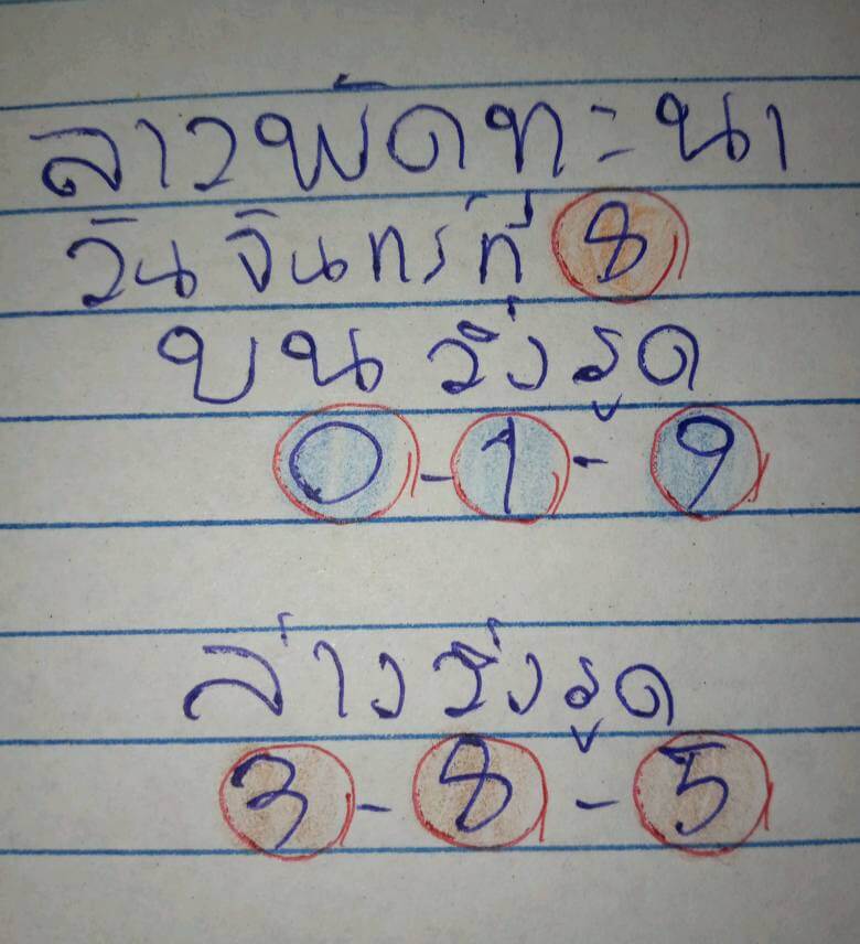 หวยลาว 8-12-68 ชุด4