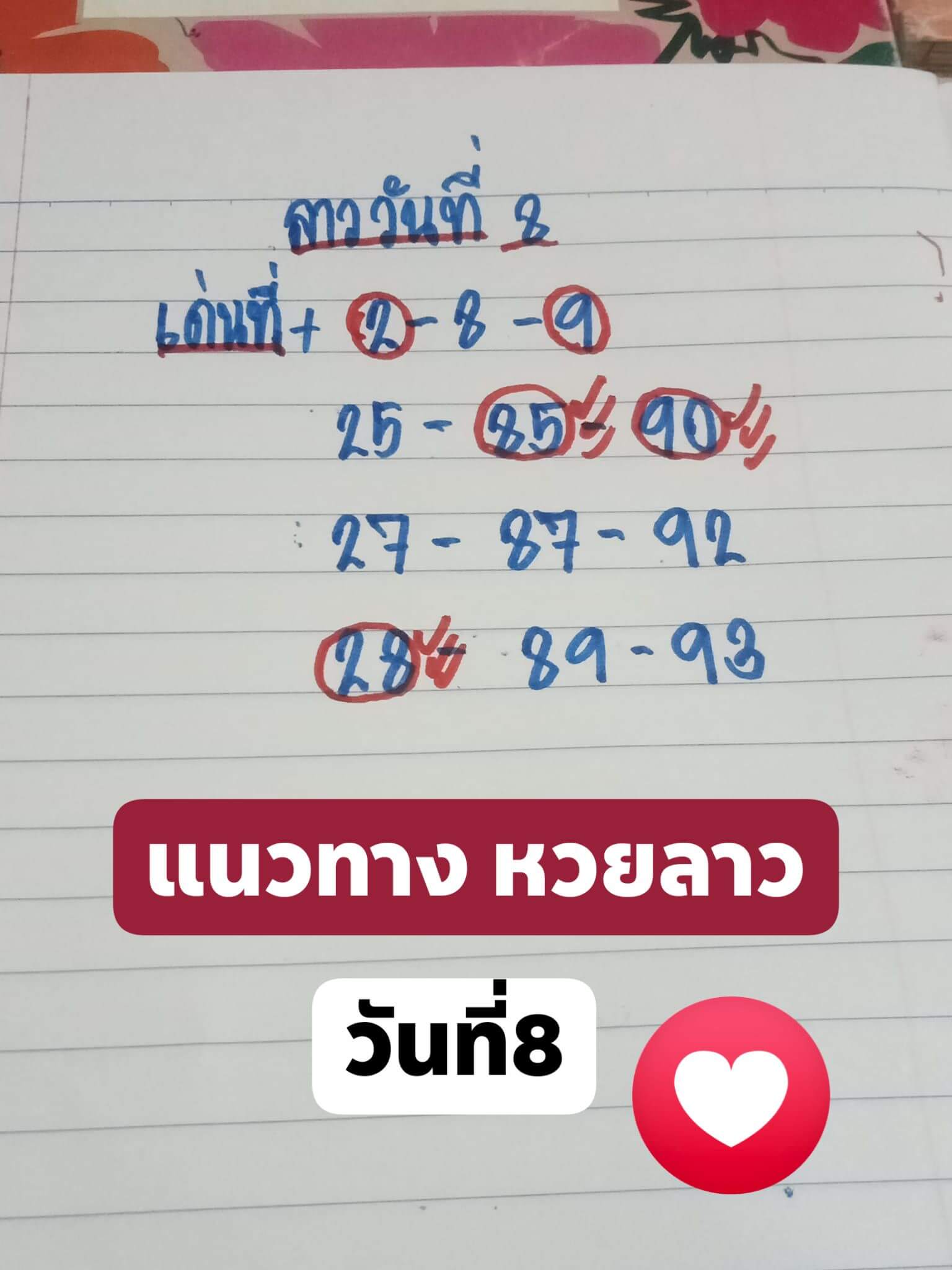 หวยลาว 8-12-68 ชุด6