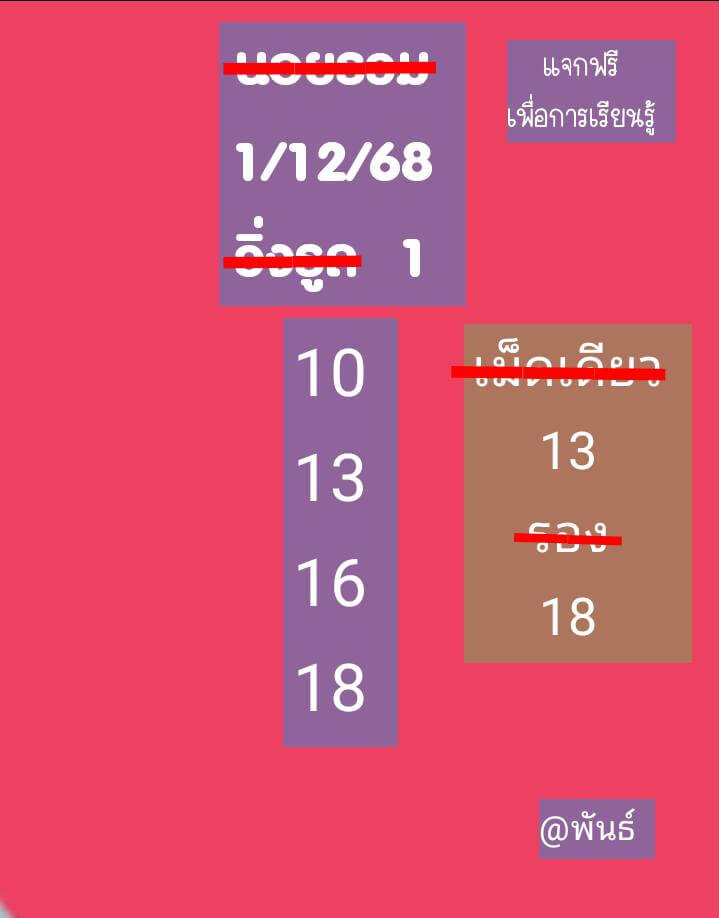 หวยฮานอย 1-12-68 ชุด10