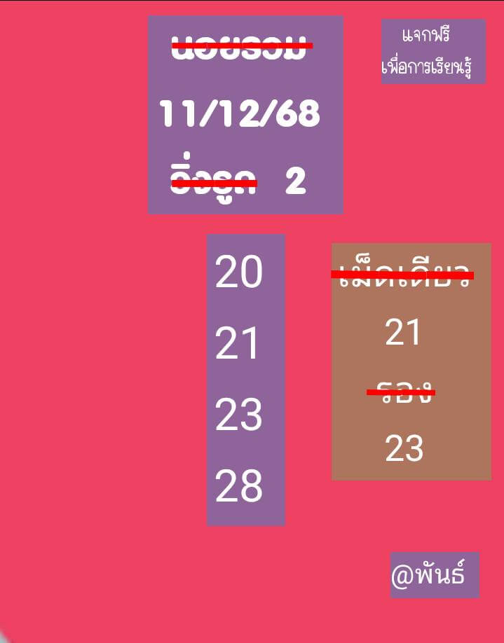 แนวทางหวยฮานอย 11/12/68 แนวทางหวยฮานอยวันนี้ออก งวดวันที่ 11 ธันวาคม 2568 หวยฮานอย 11-12-68 ชุด10