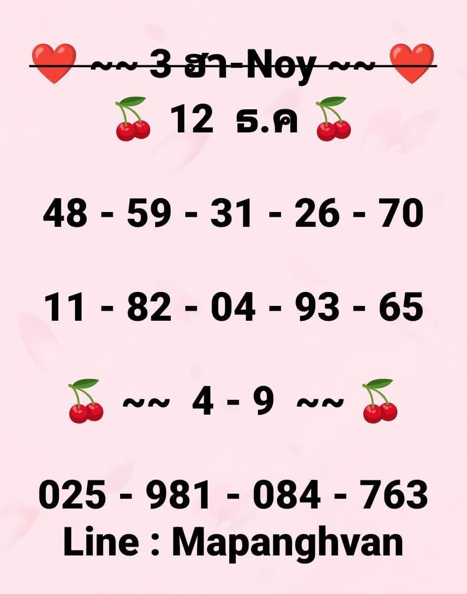 แนวทางหวยฮานอย 12/12/68 แนวทางหวยฮานอยวันนี้ออก งวดวันที่ 12 ธันวาคม 2568 หวยฮานอย 12-12-68 ชุด2