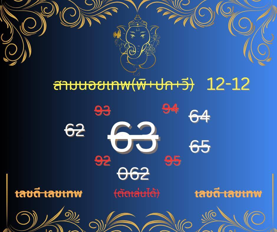 แนวทางหวยฮานอย 12/12/68 แนวทางหวยฮานอยวันนี้ออก งวดวันที่ 12 ธันวาคม 2568 หวยฮานอย 12-12-68 ชุด6