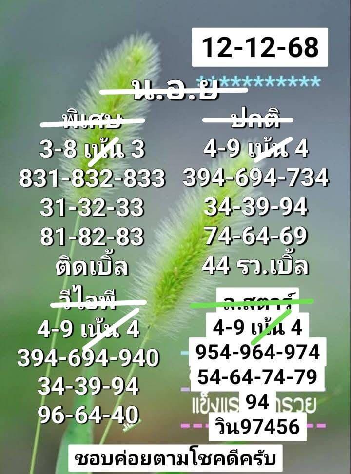 แนวทางหวยฮานอย 12/12/68 แนวทางหวยฮานอยวันนี้ออก งวดวันที่ 12 ธันวาคม 2568 หวยฮานอย 12-12-68 ชุด8