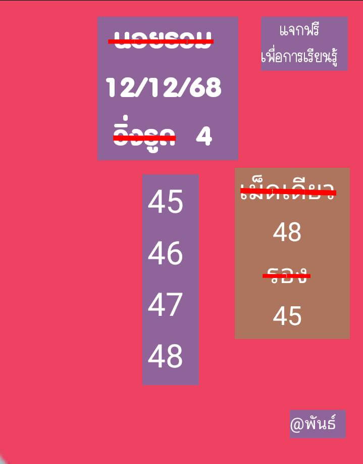 แนวทางหวยฮานอย 12/12/68 แนวทางหวยฮานอยวันนี้ออก งวดวันที่ 12 ธันวาคม 2568 หวยฮานอย 12-12-68 ชุด9