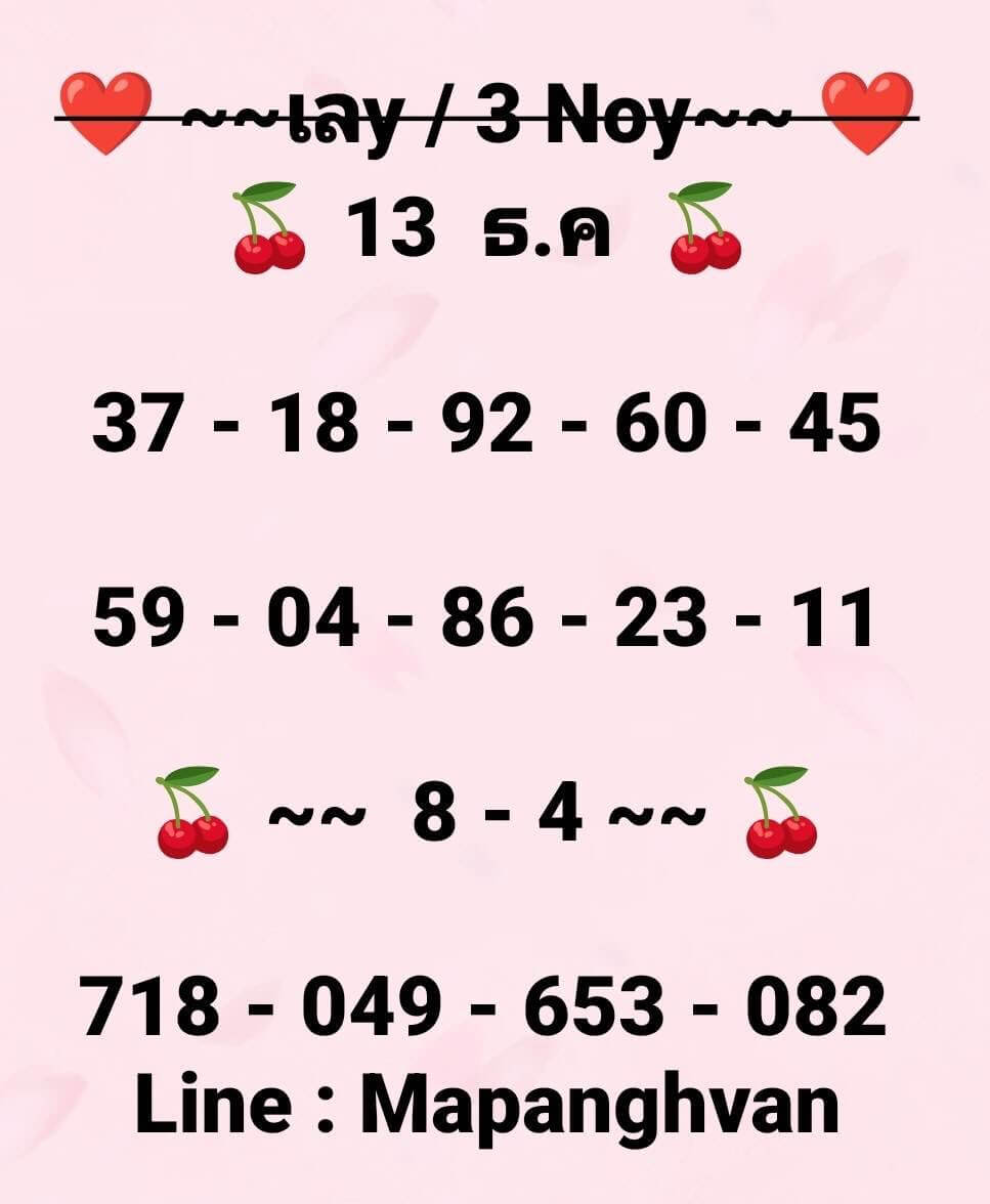 แนวทางหวยฮานอย 13/12/68 แนวทางหวยฮานอยวันนี้ออก งวดวันที่ 13 ธันวาคม 2568 หวยฮานอย 13-12-68 ชุด1