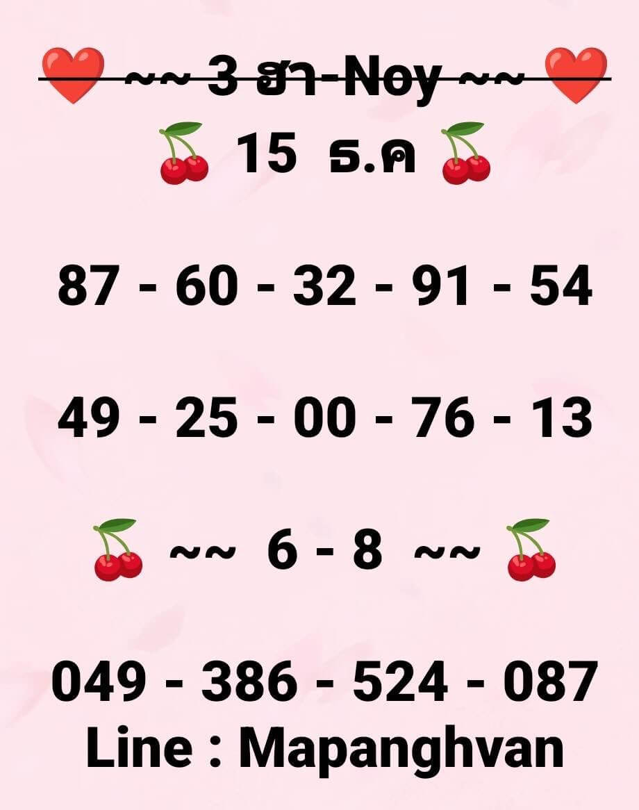 แนวทางหวยฮานอย 15/12/68 แนวทางหวยฮานอยวันนี้ออก งวดวันที่ 15 ธันวาคม 2568 หวยฮานอย 15-12-68 ชุด3