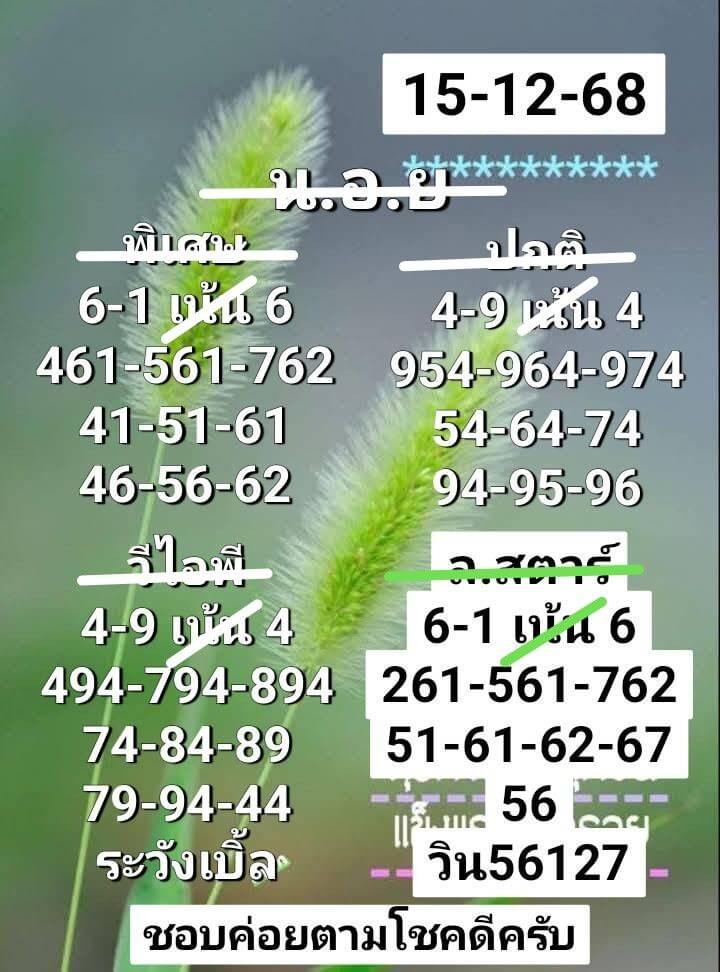 แนวทางหวยฮานอย 15/12/68 แนวทางหวยฮานอยวันนี้ออก งวดวันที่ 15 ธันวาคม 2568 หวยฮานอย 15-12-68 ชุด6