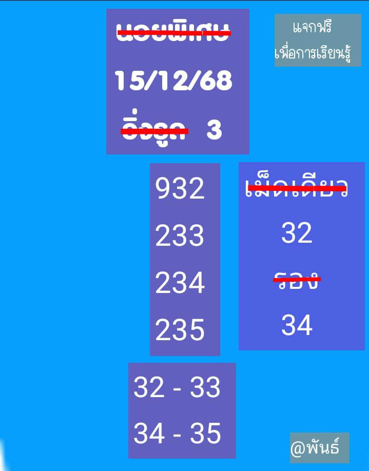 แนวทางหวยฮานอย 15/12/68 แนวทางหวยฮานอยวันนี้ออก งวดวันที่ 15 ธันวาคม 2568 หวยฮานอย 15-12-68 ชุด8