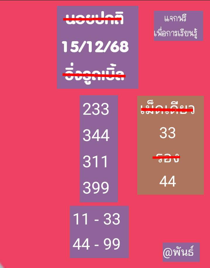 แนวทางหวยฮานอย 15/12/68 แนวทางหวยฮานอยวันนี้ออก งวดวันที่ 15 ธันวาคม 2568 หวยฮานอย 15-12-68 ชุด9
