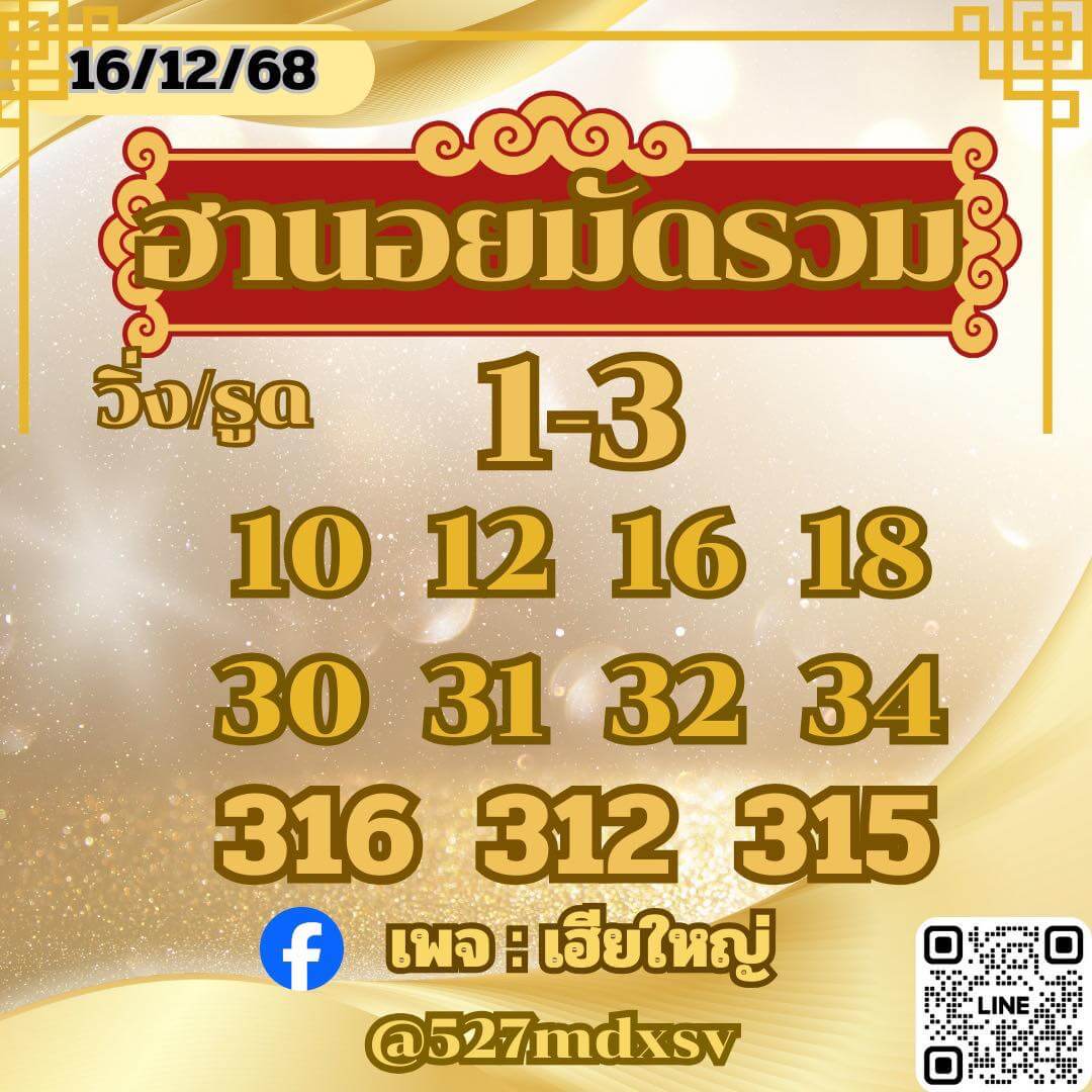 แนวทางหวยฮานอย 16/12/68 แนวทางหวยฮานอยวันนี้ออก งวดวันที่ 16 ธันวาคม 2568 หวยฮานอย 16-12-68 ชุด1