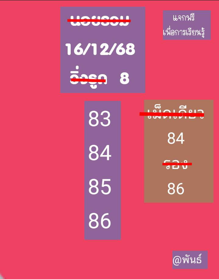 แนวทางหวยฮานอย 16/12/68 แนวทางหวยฮานอยวันนี้ออก งวดวันที่ 16 ธันวาคม 2568 หวยฮานอย 16-12-68 ชุด9