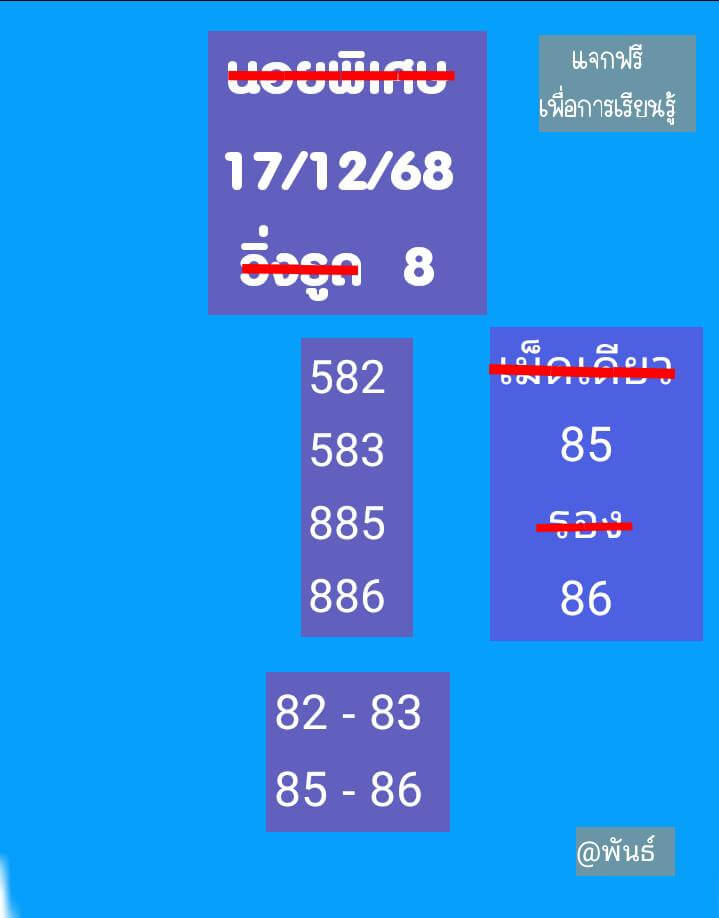 แนวทางหวยฮานอย 17/12/68 แนวทางหวยฮานอยวันนี้ออก งวดวันที่ 17 ธันวาคม 2568 หวยฮานอย 17-12-68 ชุด4