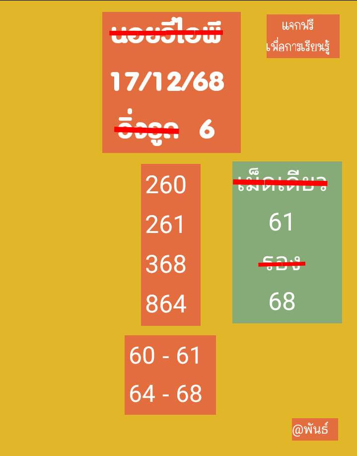 แนวทางหวยฮานอย 17/12/68 แนวทางหวยฮานอยวันนี้ออก งวดวันที่ 17 ธันวาคม 2568 หวยฮานอย 17-12-68 ชุด6