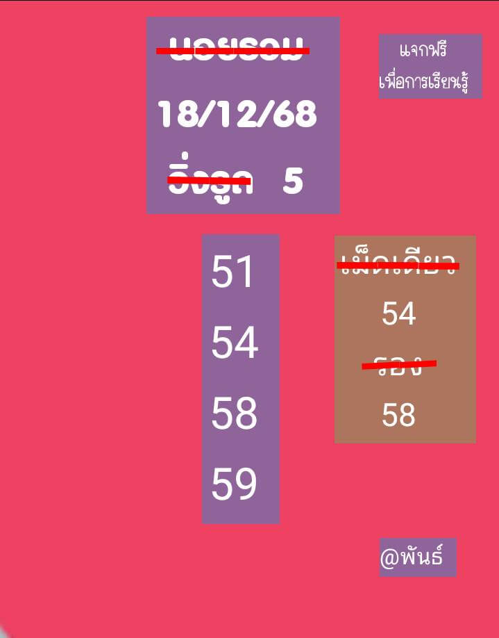 แนวทางหวยฮานอย 18/12/68 แนวทางหวยฮานอยวันนี้ออก งวดวันที่ 18 ธันวาคม 2568 หวยฮานอย 18-12-68 ชุด1