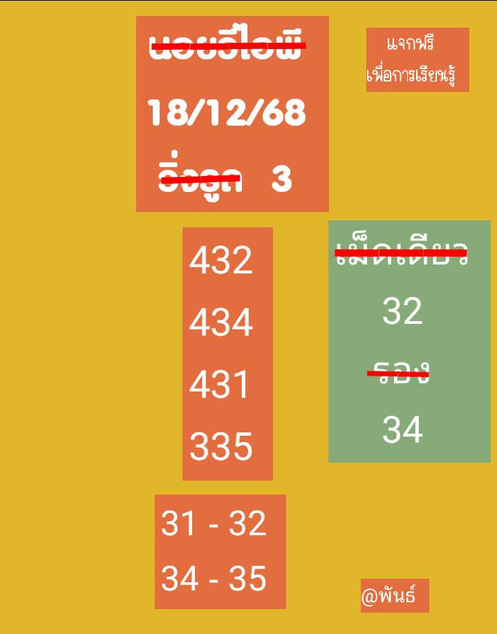 แนวทางหวยฮานอย 18/12/68 แนวทางหวยฮานอยวันนี้ออก งวดวันที่ 18 ธันวาคม 2568 หวยฮานอย 18-12-68 ชุด4