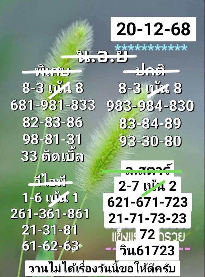 แนวทางหวยฮานอย 20/12/68 แนวทางหวยฮานอยวันนี้ออก งวดวันที่ 20 ธันวาคม 2568 หวยฮานอย 20-12-68 ชุด10