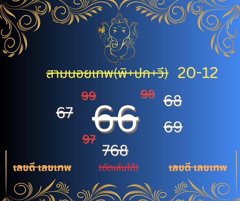 แนวทางหวยฮานอย 20/12/68 แนวทางหวยฮานอยวันนี้ออก งวดวันที่ 20 ธันวาคม 2568 หวยฮานอย 20-12-68 ชุด7
