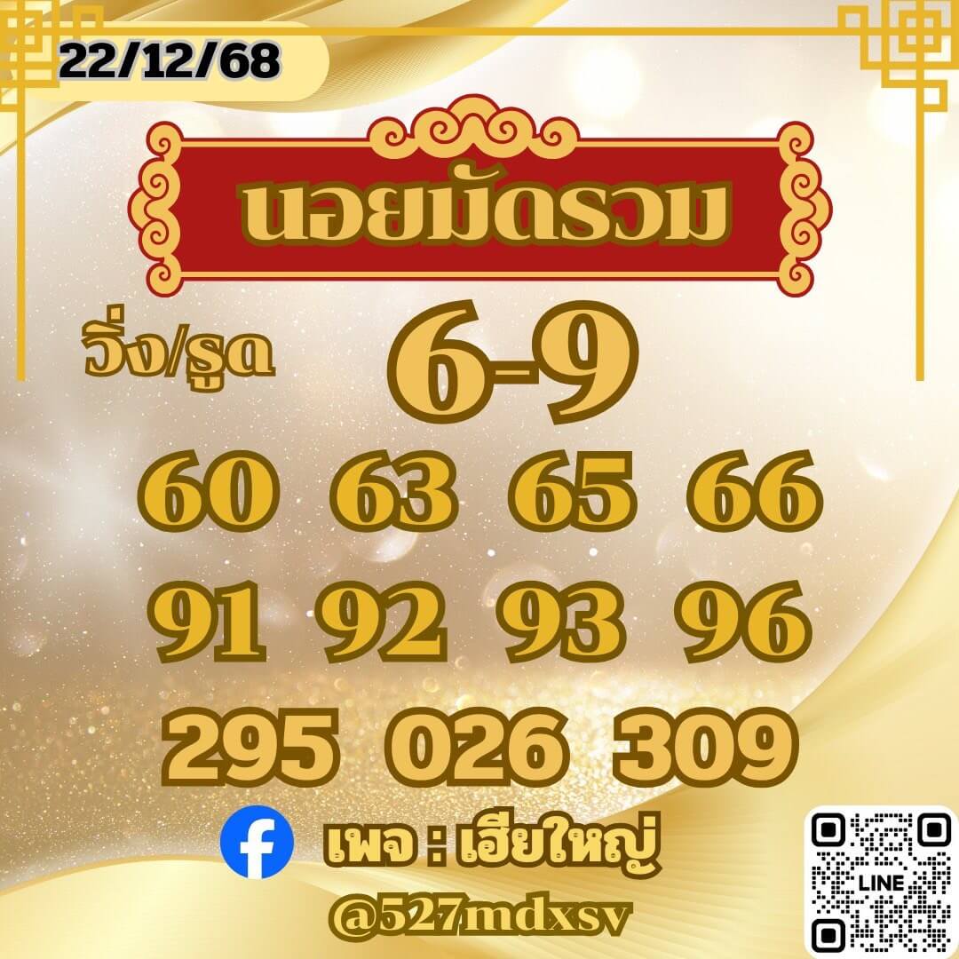 แนวทางหวยฮานอย 22/12/68 แนวทางหวยฮานอยวันนี้ออก งวดวันที่ 22 ธันวาคม 2568 หวยฮานอย 22-12-68 ชุด1