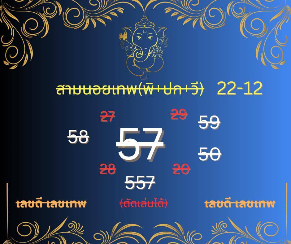 แนวทางหวยฮานอย 22/12/68 แนวทางหวยฮานอยวันนี้ออก งวดวันที่ 22 ธันวาคม 2568 หวยฮานอย 22-12-68 ชุด10