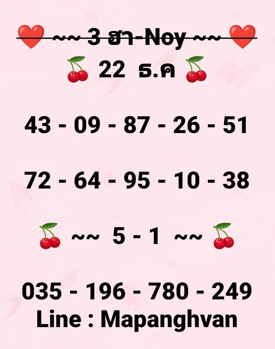 แนวทางหวยฮานอย 22/12/68 แนวทางหวยฮานอยวันนี้ออก งวดวันที่ 22 ธันวาคม 2568 หวยฮานอย 22-12-68 ชุด4