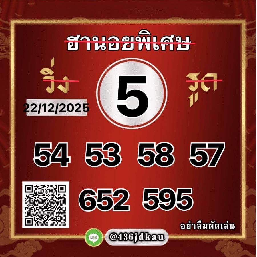 แนวทางหวยฮานอย 22/12/68 แนวทางหวยฮานอยวันนี้ออก งวดวันที่ 22 ธันวาคม 2568 หวยฮานอย 22-12-68 ชุด7