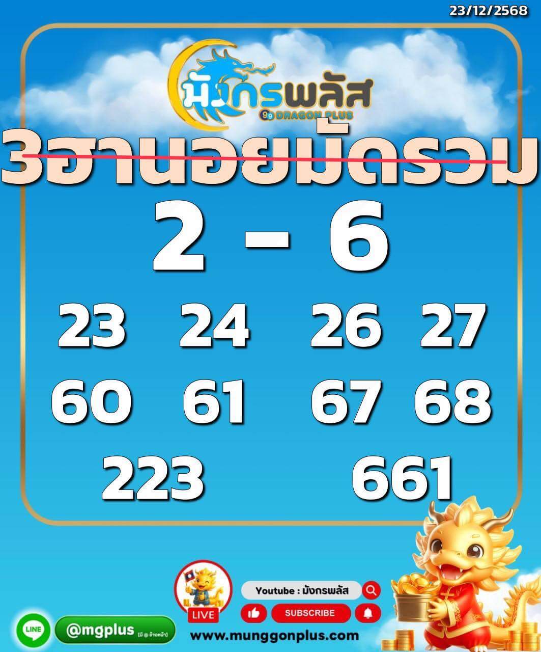 แนวทางหวยฮานอย 23/12/68 แนวทางหวยฮานอยวันนี้ออก งวดวันที่ 23 ธันวาคม 2568 หวยฮานอย 23-12-68 ชุด4