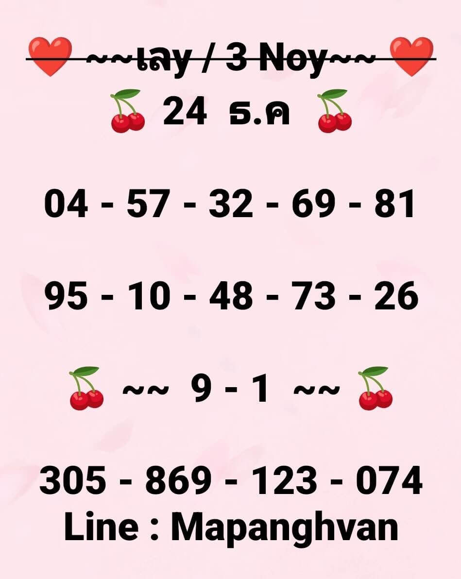 แนวทางหวยฮานอย 24/12/68 แนวทางหวยฮานอยวันนี้ออก งวดวันที่ 24 ธันวาคม 2568 หวยฮานอย 24-12-68 ชุด3