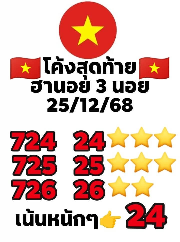 แนวทางหวยฮานอย 25/12/68 แนวทางหวยฮานอยวันนี้ออก งวดวันที่ 25 ธันวาคม 2568 หวยฮานอย 25-12-68 ชุด7