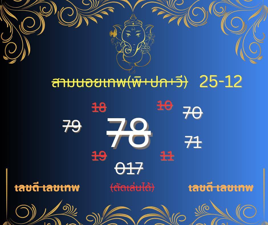 แนวทางหวยฮานอย 25/12/68 แนวทางหวยฮานอยวันนี้ออก งวดวันที่ 25 ธันวาคม 2568 หวยฮานอย 25-12-68 ชุด9