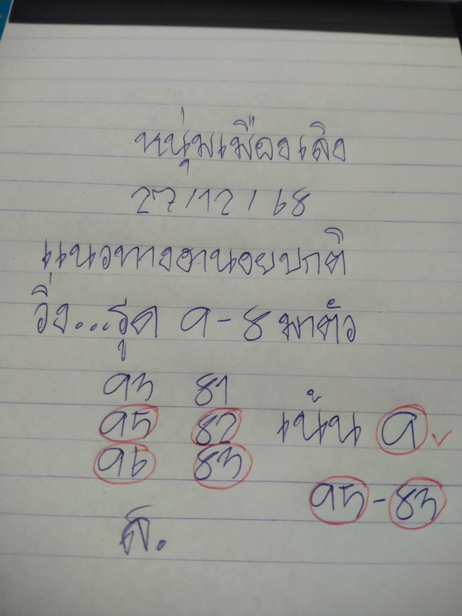 แนวทางหวยฮานอย 27/12/68 แนวทางหวยฮานอยวันนี้ออก งวดวันที่ 27 ธันวาคม 2568 หวยฮานอย 27-12-68 ชุด3
