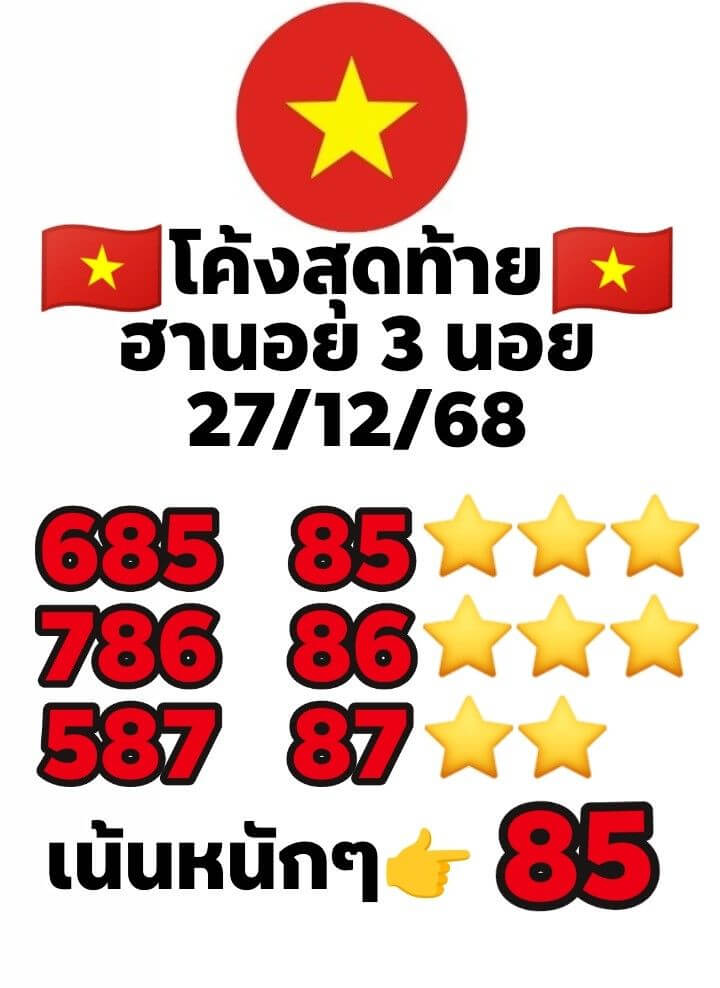 แนวทางหวยฮานอย 27/12/68 แนวทางหวยฮานอยวันนี้ออก งวดวันที่ 27 ธันวาคม 2568 หวยฮานอย 27-12-68 ชุด9