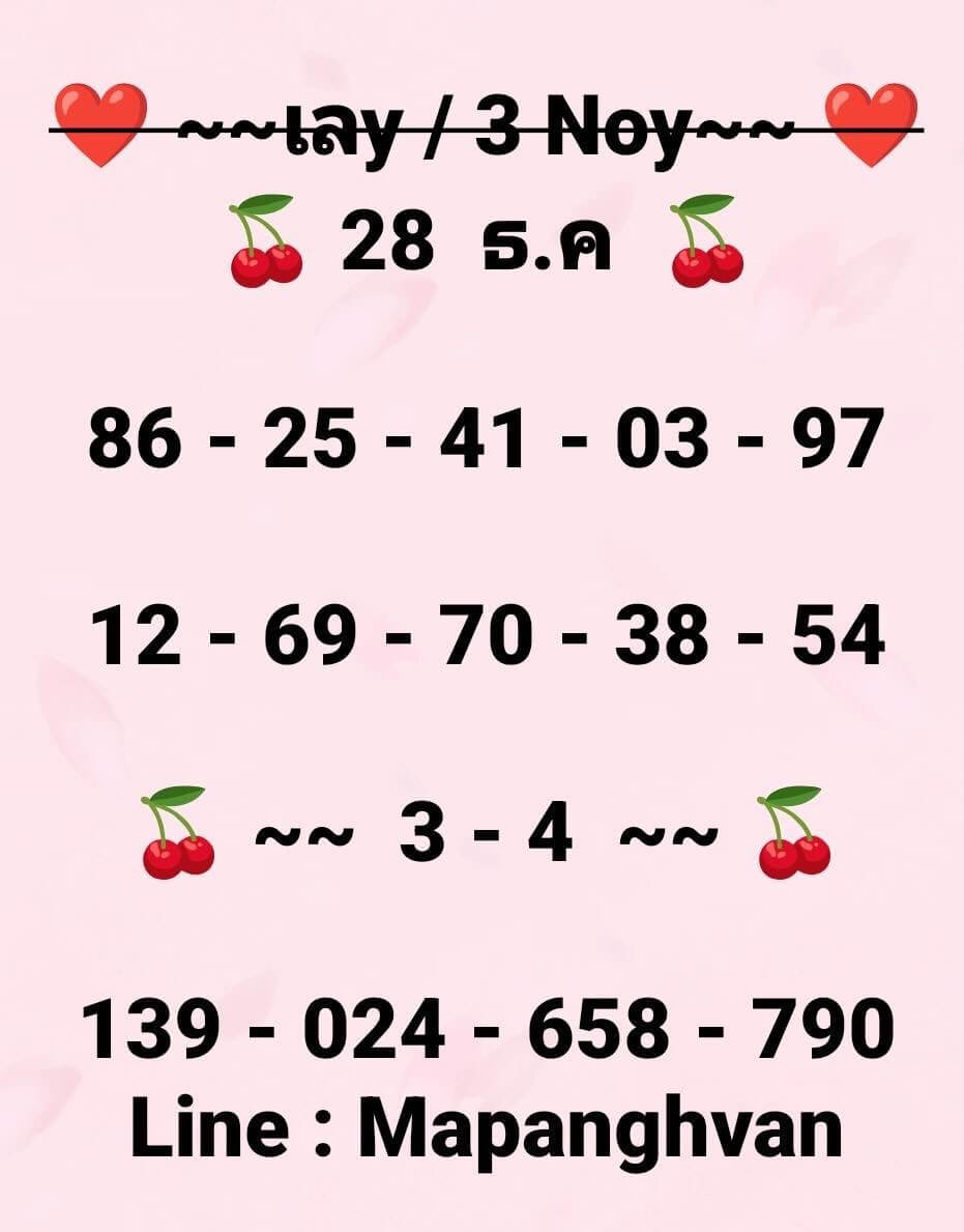 แนวทางหวยฮานอย 28/12/68 แนวทางหวยฮานอยวันนี้ออก งวดวันที่ 28 ธันวาคม 2568 หวยฮานอย 28-12-68 ชุด1