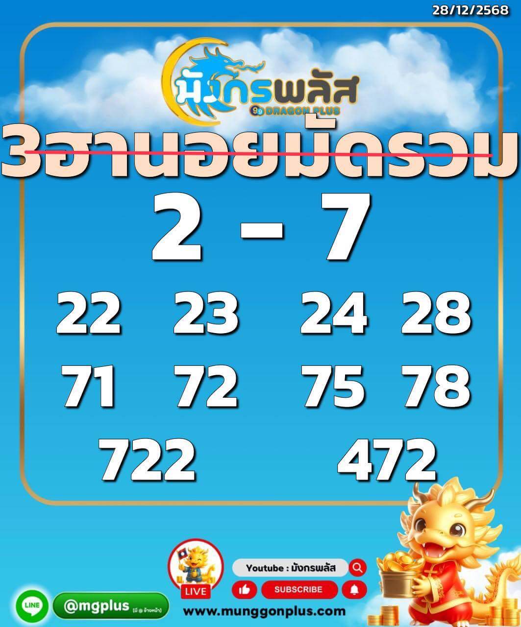 แนวทางหวยฮานอย 28/12/68 แนวทางหวยฮานอยวันนี้ออก งวดวันที่ 28 ธันวาคม 2568 หวยฮานอย 28-12-68 ชุด10