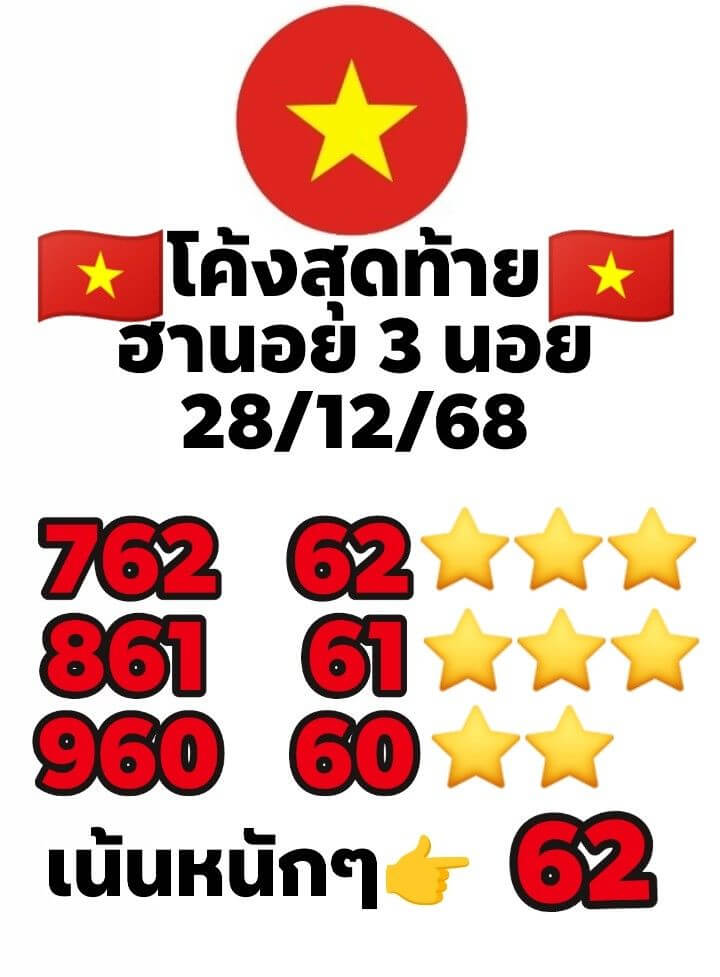 แนวทางหวยฮานอย 28/12/68 แนวทางหวยฮานอยวันนี้ออก งวดวันที่ 28 ธันวาคม 2568 หวยฮานอย 28-12-68 ชุด5