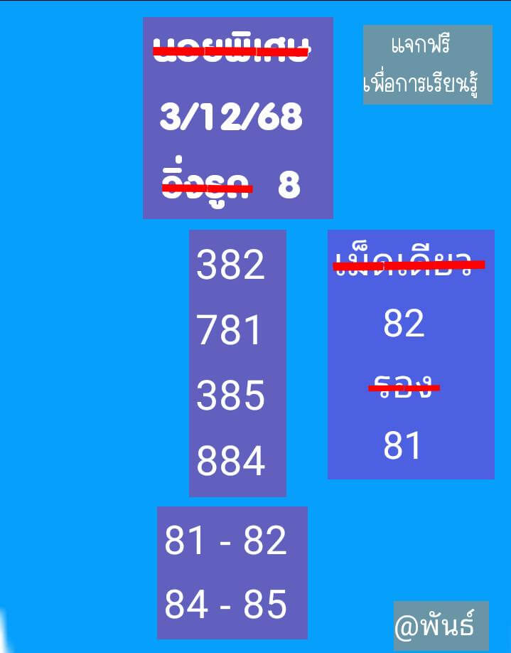 แนวทางหวยฮานอย 3/12/68 แนวทางหวยฮานอยวันนี้ออก งวดวันที่ 3 ธันวาคม 2568 หวยฮานอย 3-12-68 ชุด2