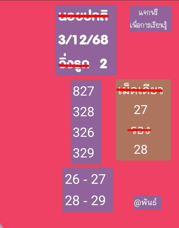 แนวทางหวยฮานอย 3/12/68 แนวทางหวยฮานอยวันนี้ออก งวดวันที่ 3 ธันวาคม 2568 หวยฮานอย 3-12-68 ชุด3