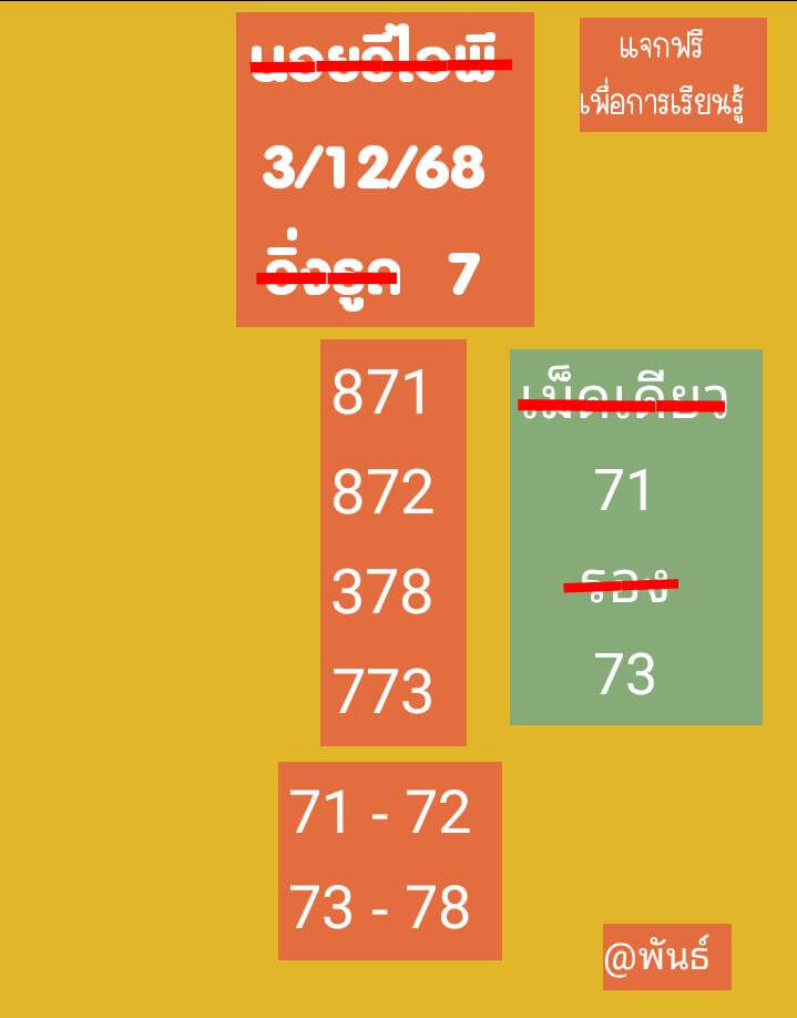 แนวทางหวยฮานอย 3/12/68 แนวทางหวยฮานอยวันนี้ออก งวดวันที่ 3 ธันวาคม 2568 หวยฮานอย 3-12-68 ชุด4
