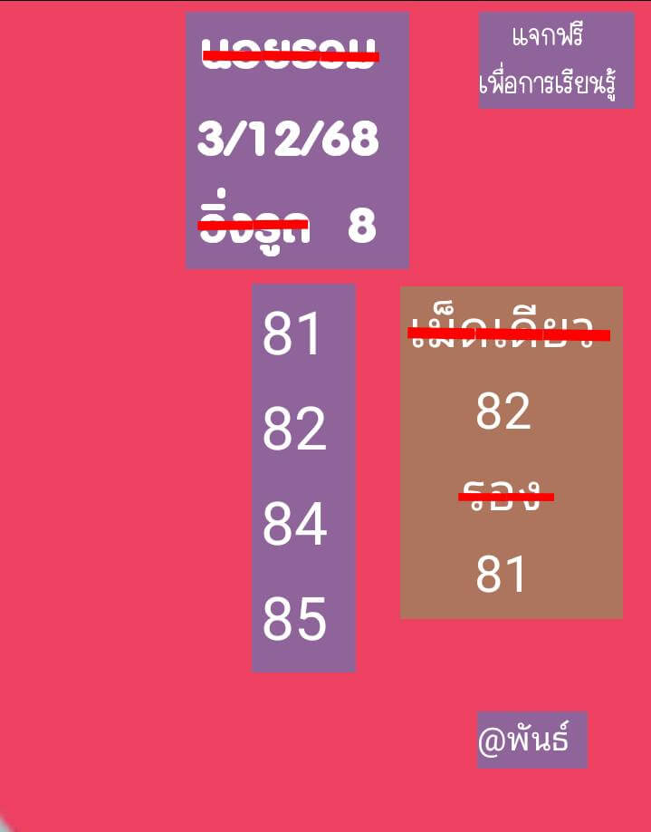 แนวทางหวยฮานอย 3/12/68 แนวทางหวยฮานอยวันนี้ออก งวดวันที่ 3 ธันวาคม 2568 หวยฮานอย 3-12-68 ชุด5
