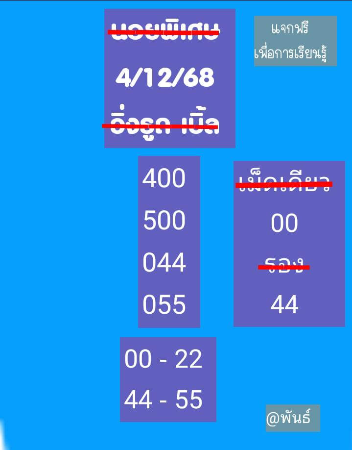 หวยฮานอย 4-12-68 ชุด10