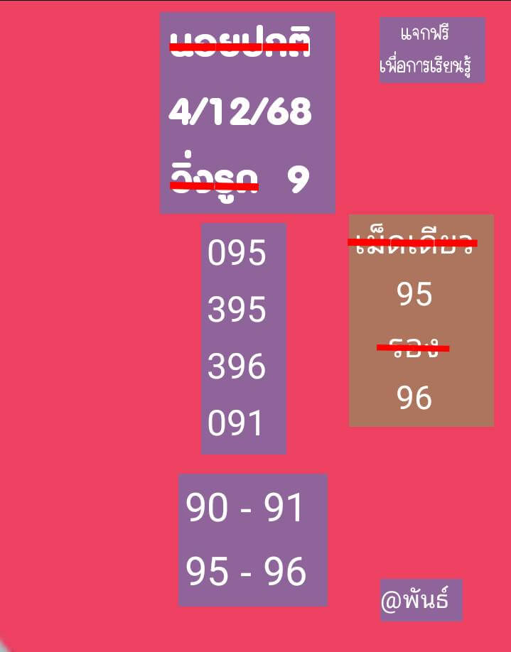 หวยฮานอย 4-12-68 ชุด8