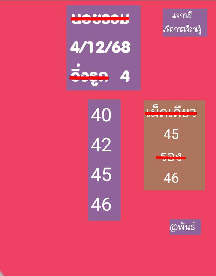 หวยฮานอย 4-12-68 ชุด9
