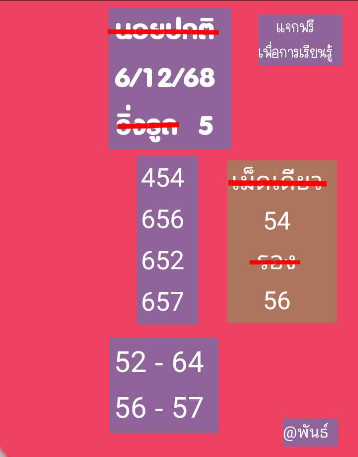 หวยฮานอย 6-12-68 ชุด3