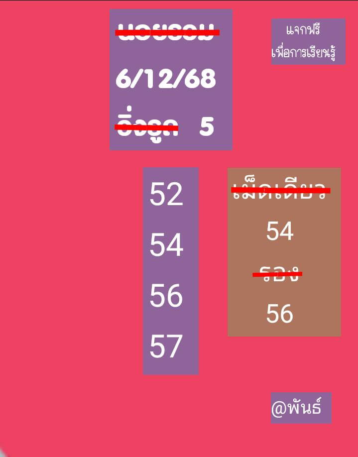 หวยฮานอย 6-12-68 ชุด5