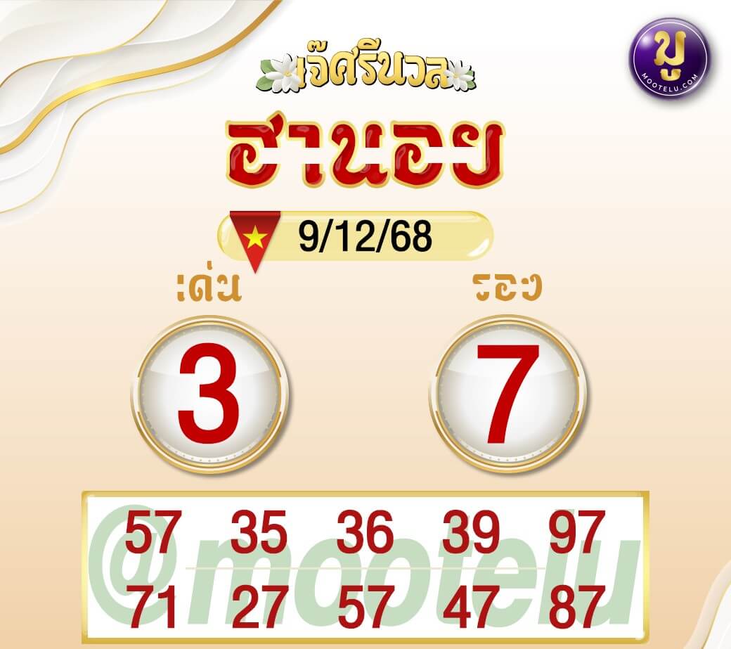 แนวทางหวยฮานอย 8/12/68 แนวทางหวยฮานอยวันนี้ออก งวดวันที่ 8 ธันวาคม 2568 หวยฮานอย 8-12-68 ชุด10