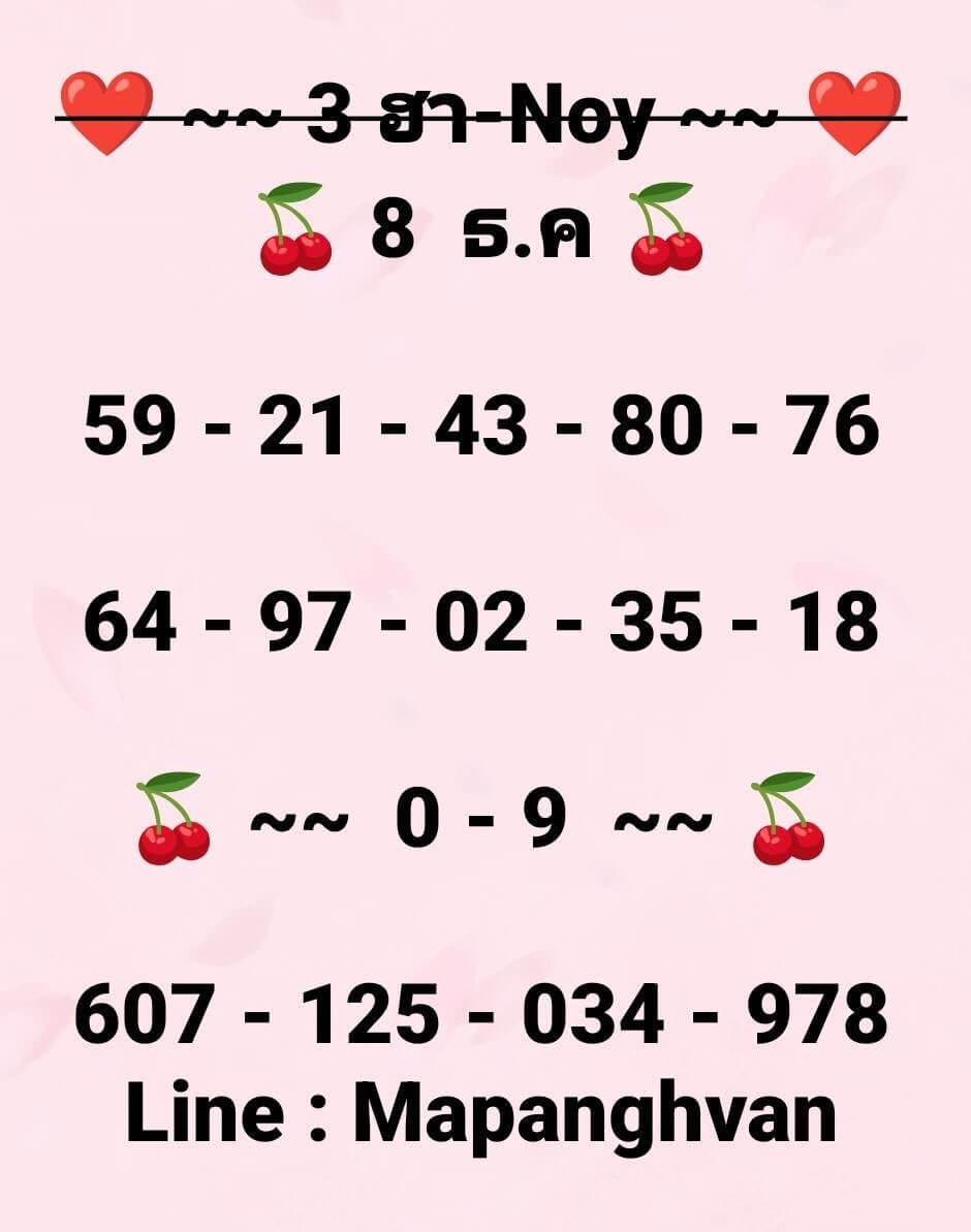 แนวทางหวยฮานอย 8/12/68 แนวทางหวยฮานอยวันนี้ออก งวดวันที่ 8 ธันวาคม 2568 หวยฮานอย 8-12-68 ชุด2