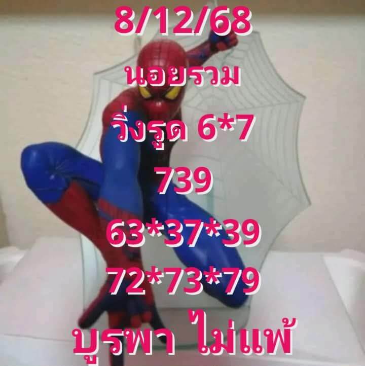 แนวทางหวยฮานอย 8/12/68 แนวทางหวยฮานอยวันนี้ออก งวดวันที่ 8 ธันวาคม 2568 หวยฮานอย 8-12-68 ชุด6